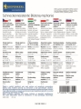 3363
